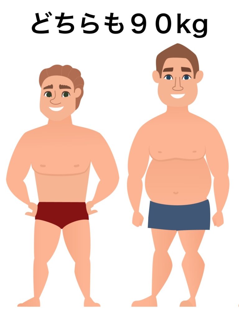 確実に痩せる運動メニューの選び方 効率よくダイエットしたい人向け ダイエットを終わらせるブログ